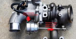 Wastegate Actuator How it Works